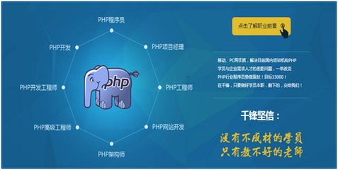 長(zhǎng)春PHP培訓(xùn)去哪好？千鋒軟件開(kāi)發(fā)免費(fèi)試聽(tīng)不容錯(cuò)過(guò)