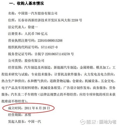 關(guān)于大股東解決同業(yè)競(jìng)爭(zhēng)承諾的原始文件